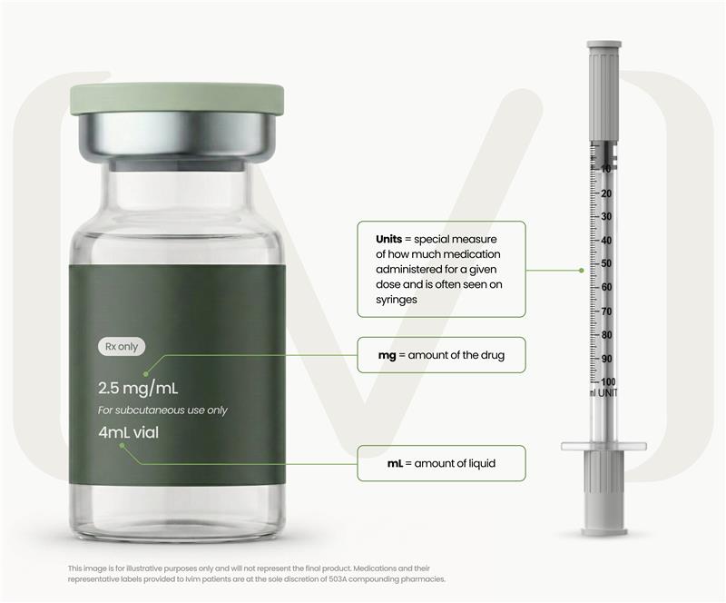 hold glp 1 before surgery ⚠️ On GLP-1 meds and planning surgery? Read this first. GLP-1 medications  can slow stomach emptying, which matters when anesthesia is involved.  That's why timing your last dose is important 👇 💉